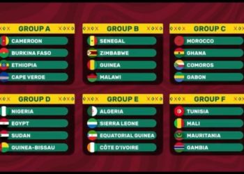 CAN 2021: TOUS LES GROUPES SONT CONNUS